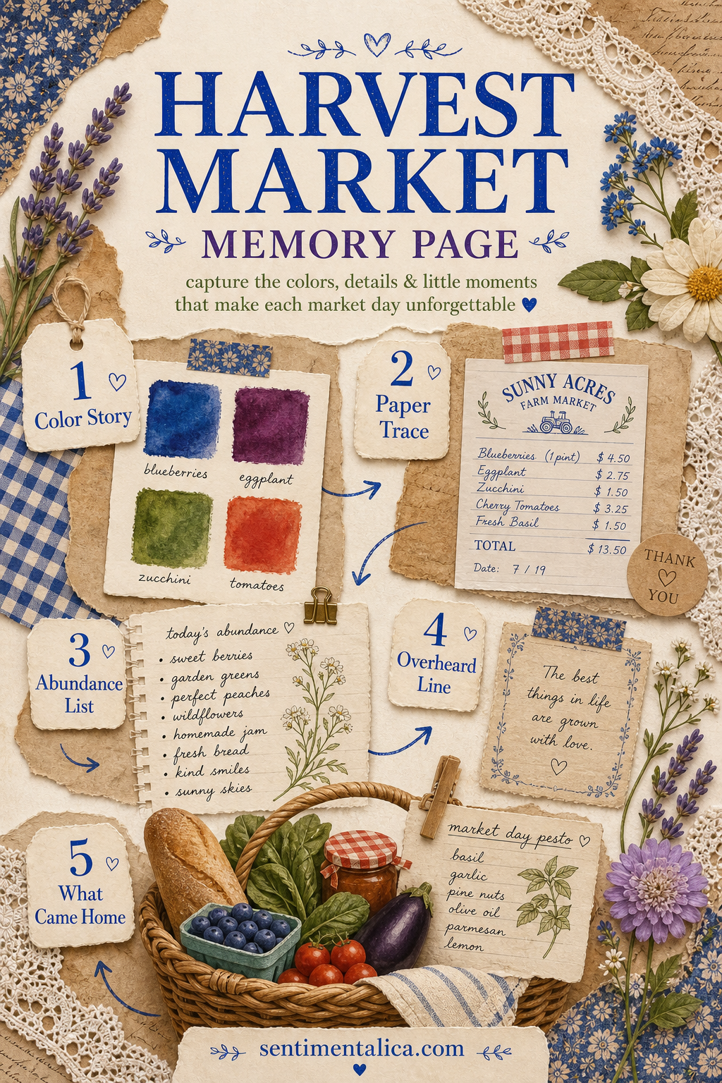 Saveable illustrated guide for this journal idea