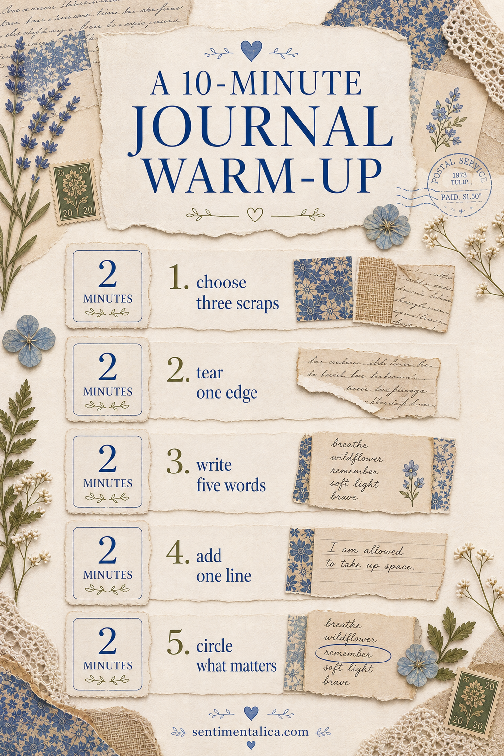 Ten-minute creative journal warm-up infographic with timed steps