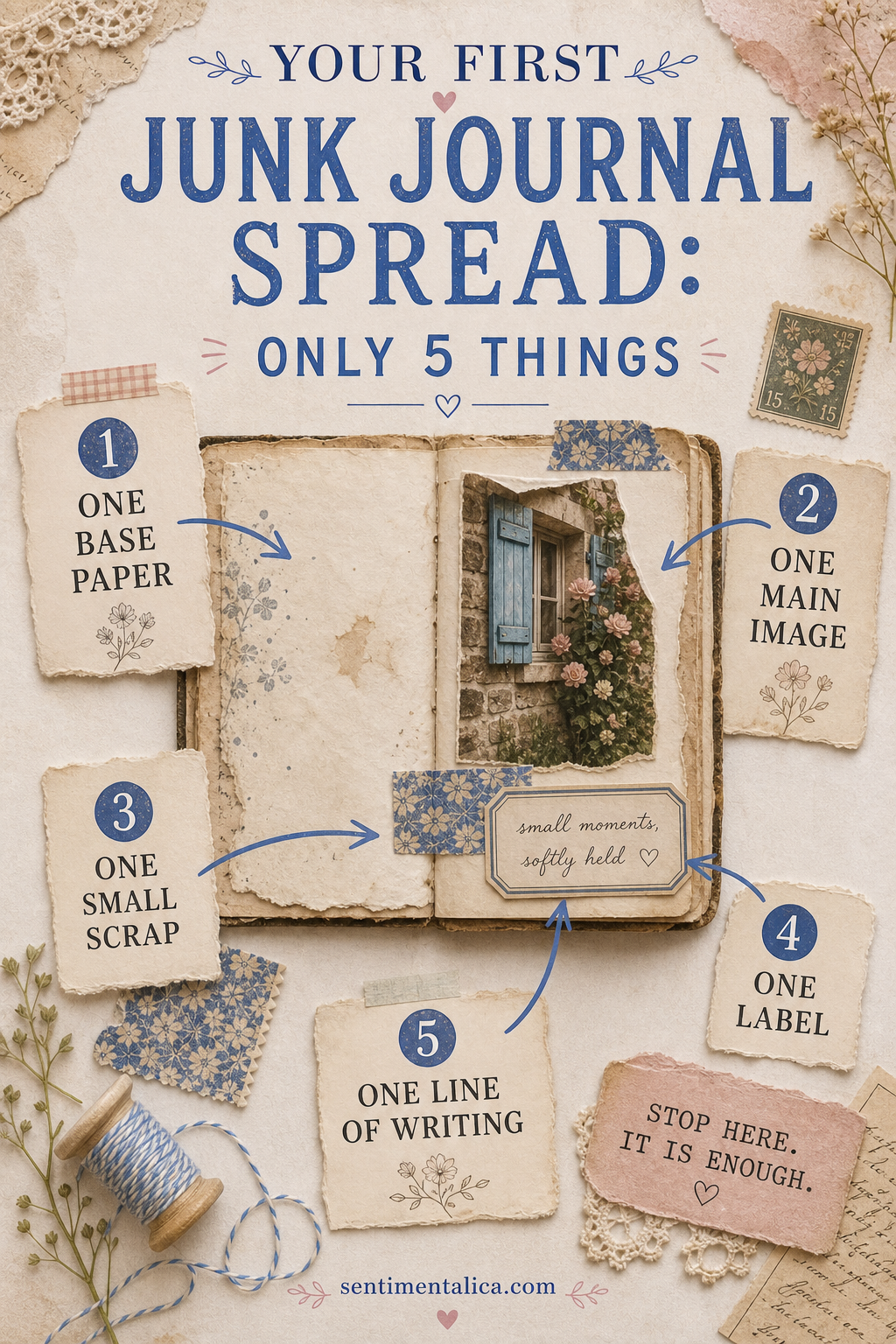 Beginner junk journal spread made with one base paper, main image, small scrap, label, and line of writing