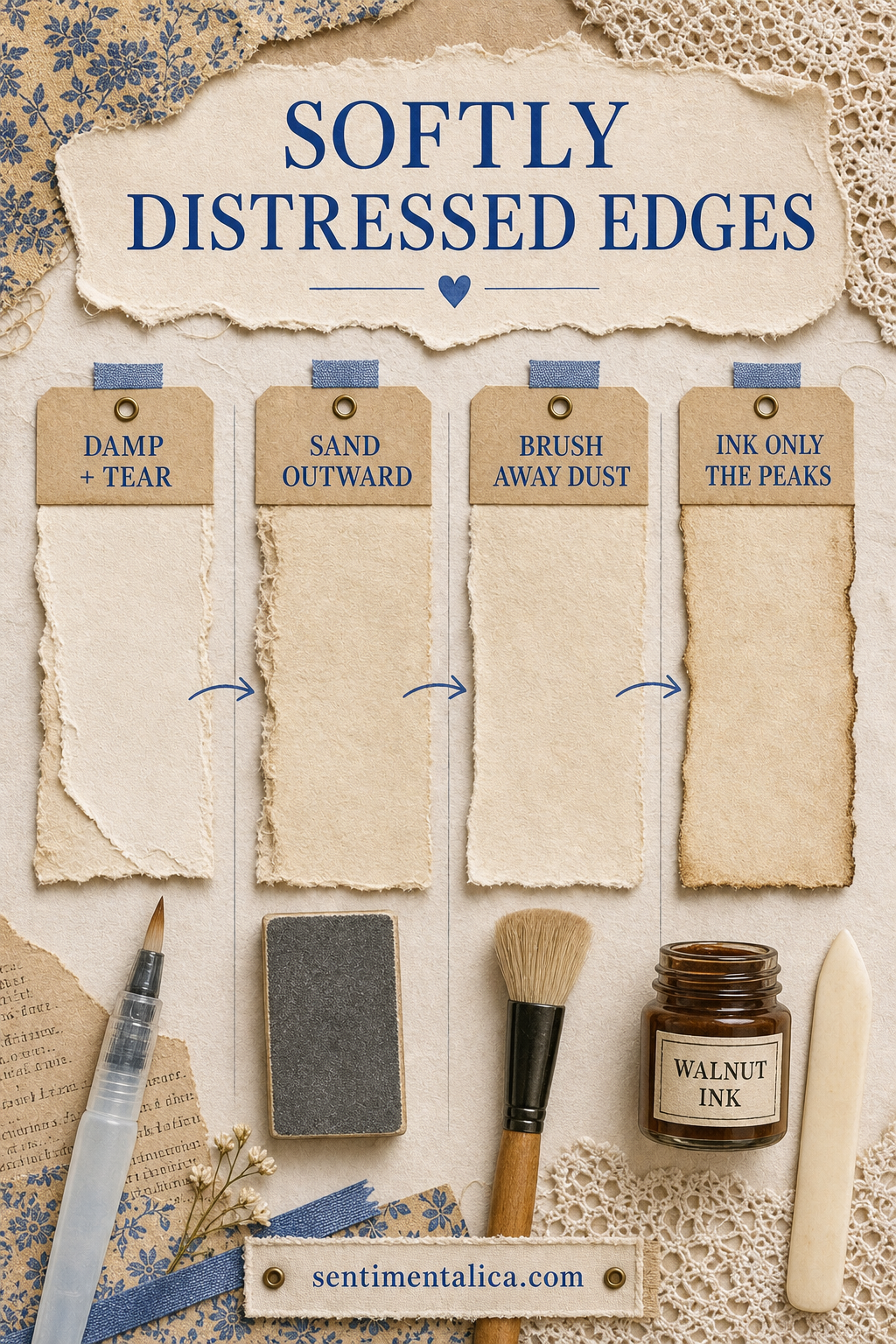 Four-part infographic showing damp tearing, outward sanding, dust removal, and restrained edge inking