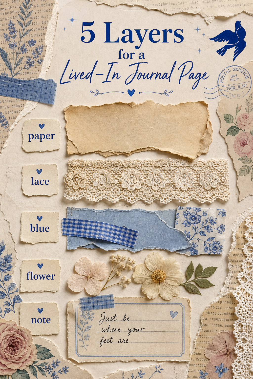 A scrapbook-style Sentimentalica blue collage guide titled 5 Layers for a Lived-In Journal Page with paper, lace, blue, flower, and note layers