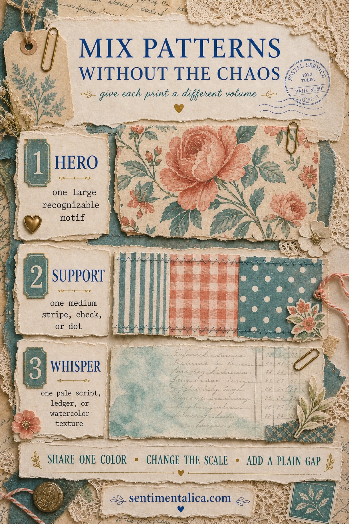 Infographic showing the hero support and whisper method for mixing junk journal patterns