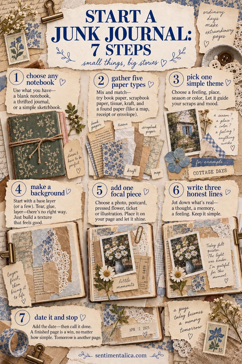 Seven-step beginner guide to starting a junk journal