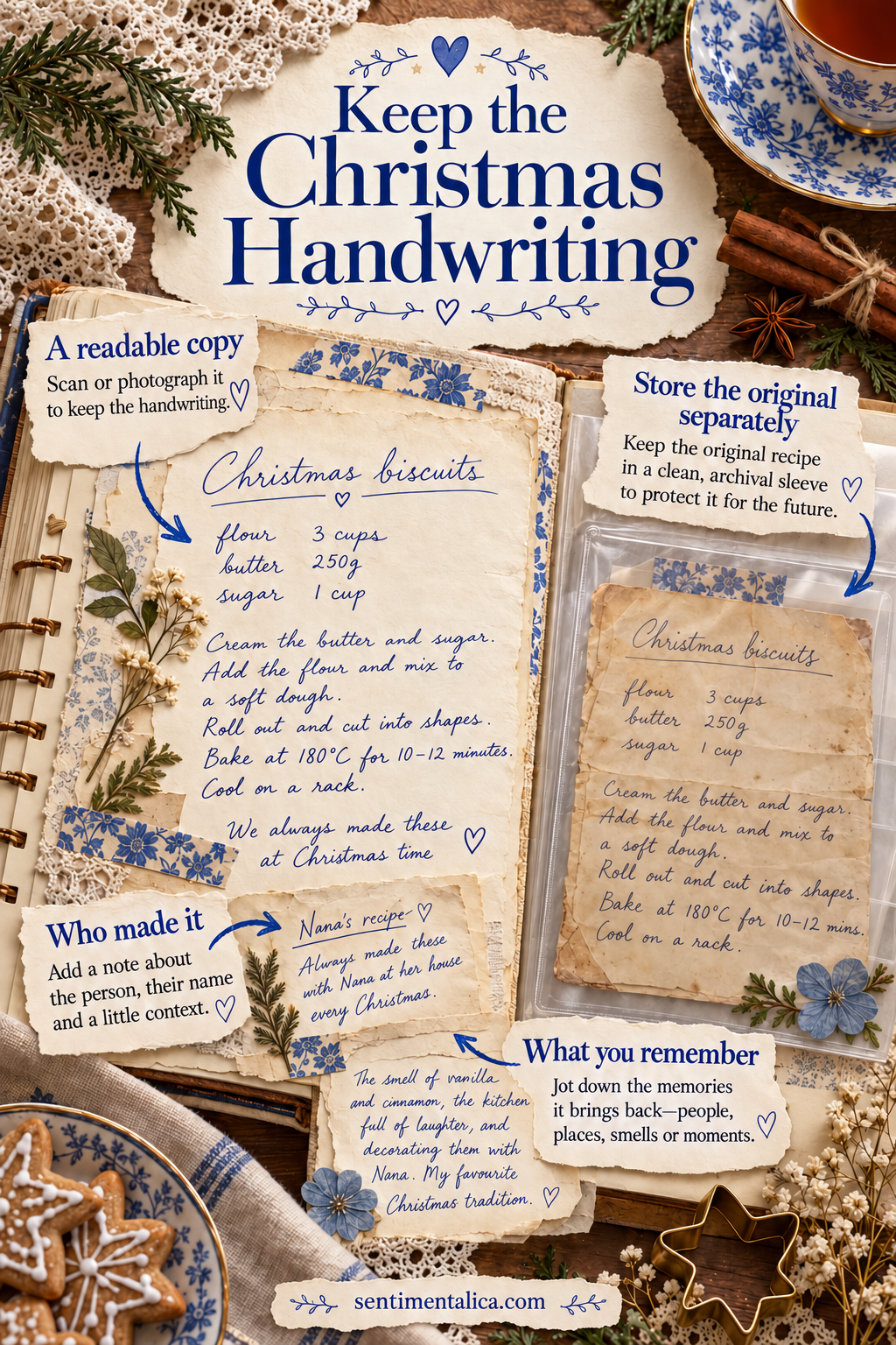 Recipe memory page guide showing a readable copy, a family story label, and separate kitchen notes