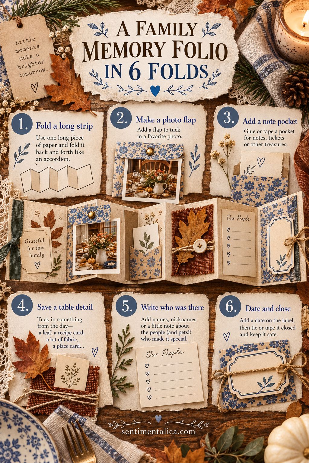 Six-fold family memory folio construction guide